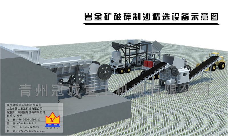 巖金礦破碎選礦生產(chǎn)線(xiàn)